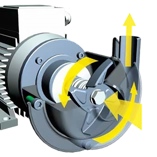 Zasada działania pompy wirowych.
