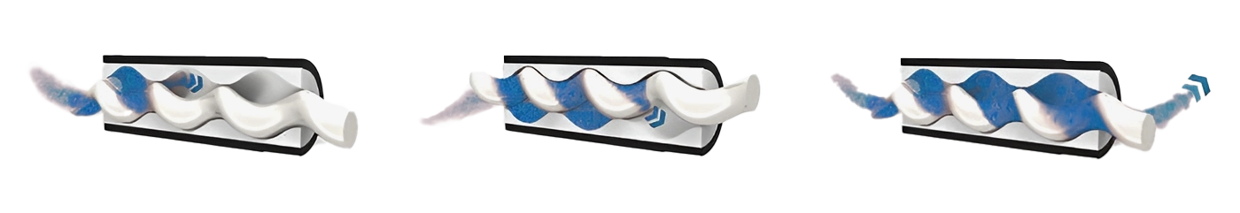 Zasada działania pomp śrubowych.