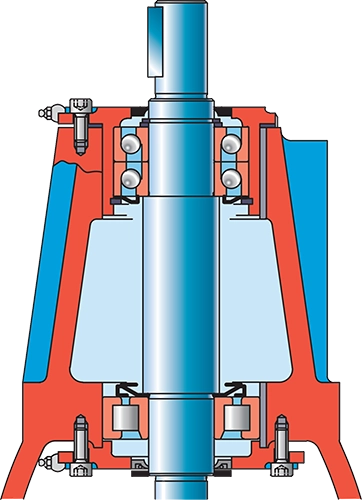 Łożyska w pompach wirowych SPX Johnson CombiPrime