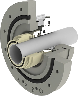 Podwójne uszczelnienie mechaniczne do pomp wirowych ARBO KR TK-HD