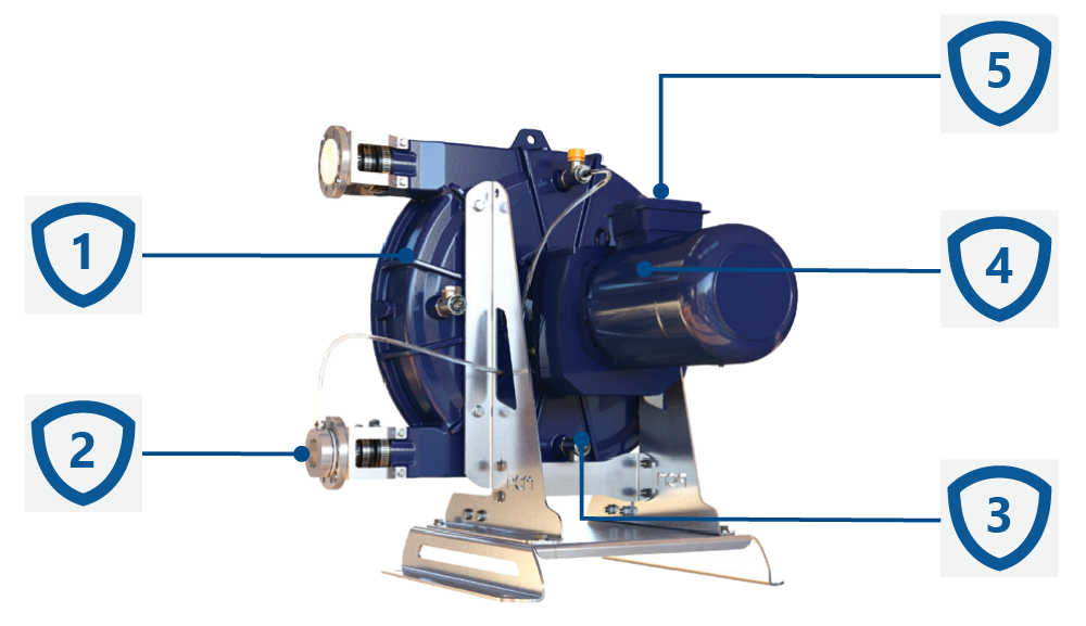 Akcesoria do pomp perystaltycznych PCM Delasco DX