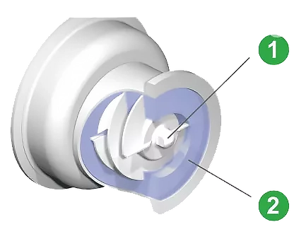 Zasada działania higienicznej pompy wirowej SPX APV Ws+