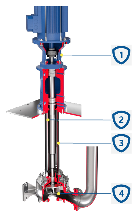 Kontrukcja pomp wirowych Salvatore Robuschi typu Cantilever.
