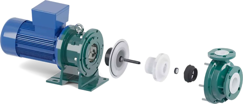Przekrój pomp wirowych wykładanych tworzywem ze sprzęgłem magnetycznym CDR ETN.