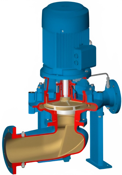 Przemysłowe kompaktowe pompy wirowe SPX Johnson CombiFlexBloc