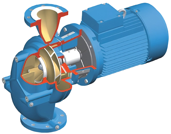 Przemysłowe pompy wirowe z króćcami in-line SPX Johnson CombiLine