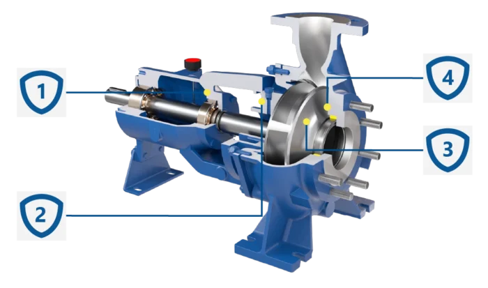 Konstrukcja pomp wirowych Salvatore Robuschi RB