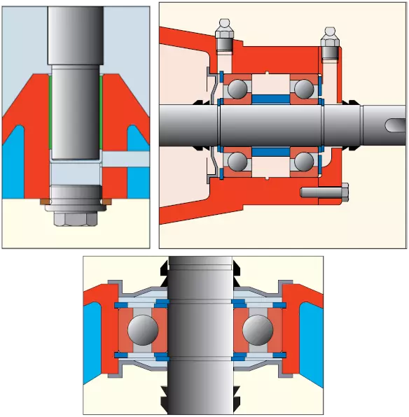 Rodzaje łożysk w pompach wirowych SPX Johnson MCH, MCHZ i MCV.