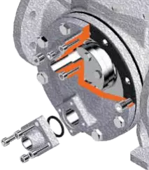 Płaszcz grzewczy pomp zębatych SPX Johnson TGG.