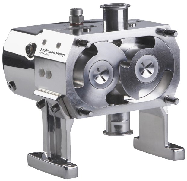 Pompy krzywkowe z serii TopWing