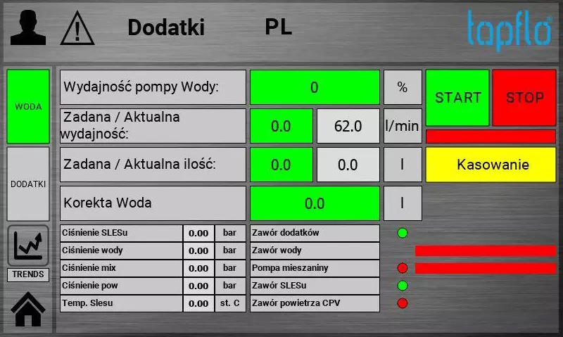 SLES. Ekran dozowania wody
