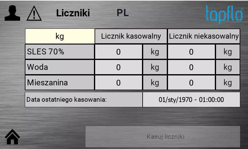 Ekran liczników