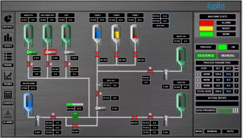Ekran główny programu ze wskazaniem stanu urządzenia i poziomu wody w zbiorniku.
