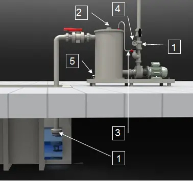 Jednostki ssące. Materiały